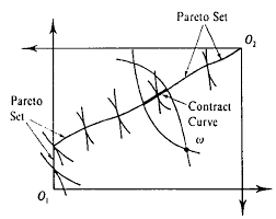 Portfolio item's cover image